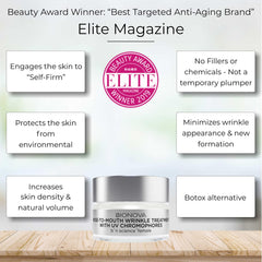 BIONOVA elasticity boost shows structural protein stimulation for firmer-looking skin.