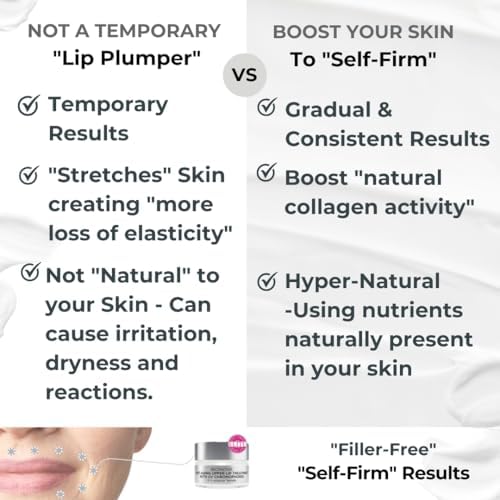 BIONOVA upper lip application on clean lips illustrates targeted skincare during morning routine.