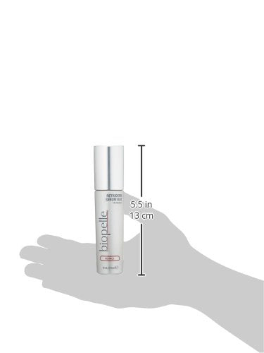Biopelle Retriderm serum in skincare routine beside moisturizer and cleanser.