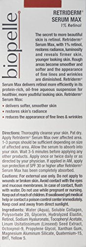 Biopelle Retriderm serum three-strength packaging to choose your level.