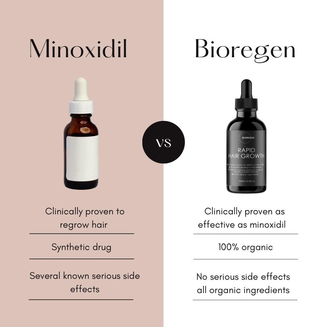 Bioregen Co Rapid Hair Growth Oil texture indicates a rich, silky serum for scalp nourishment.
