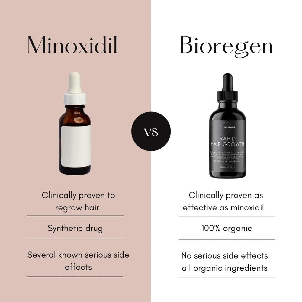 Bioregen Co Rapid Hair Growth Oil texture indicates a rich, silky serum for scalp nourishment.