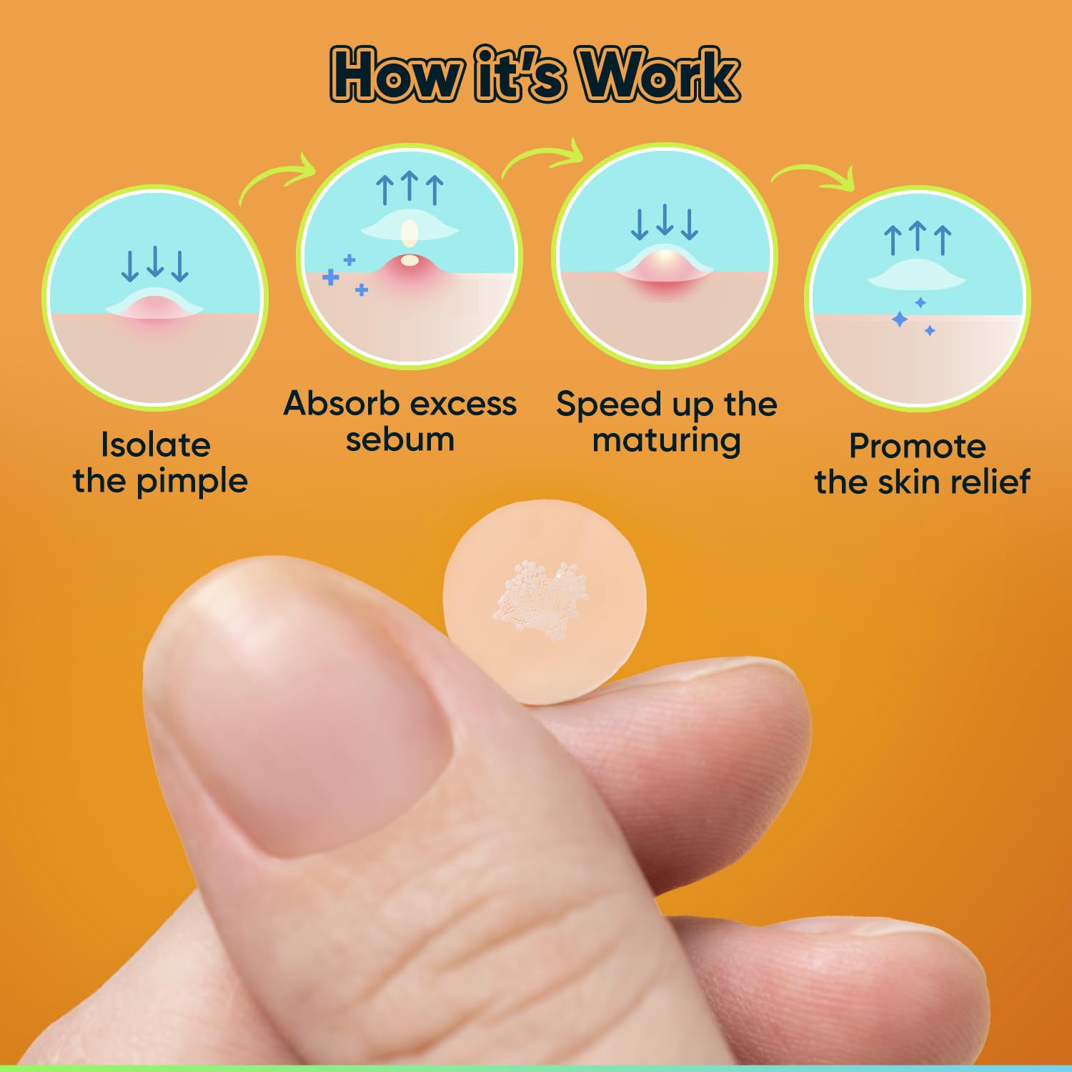BIORICA ultra-thin patches at 0.15 mm stay nearly invisible on skin.