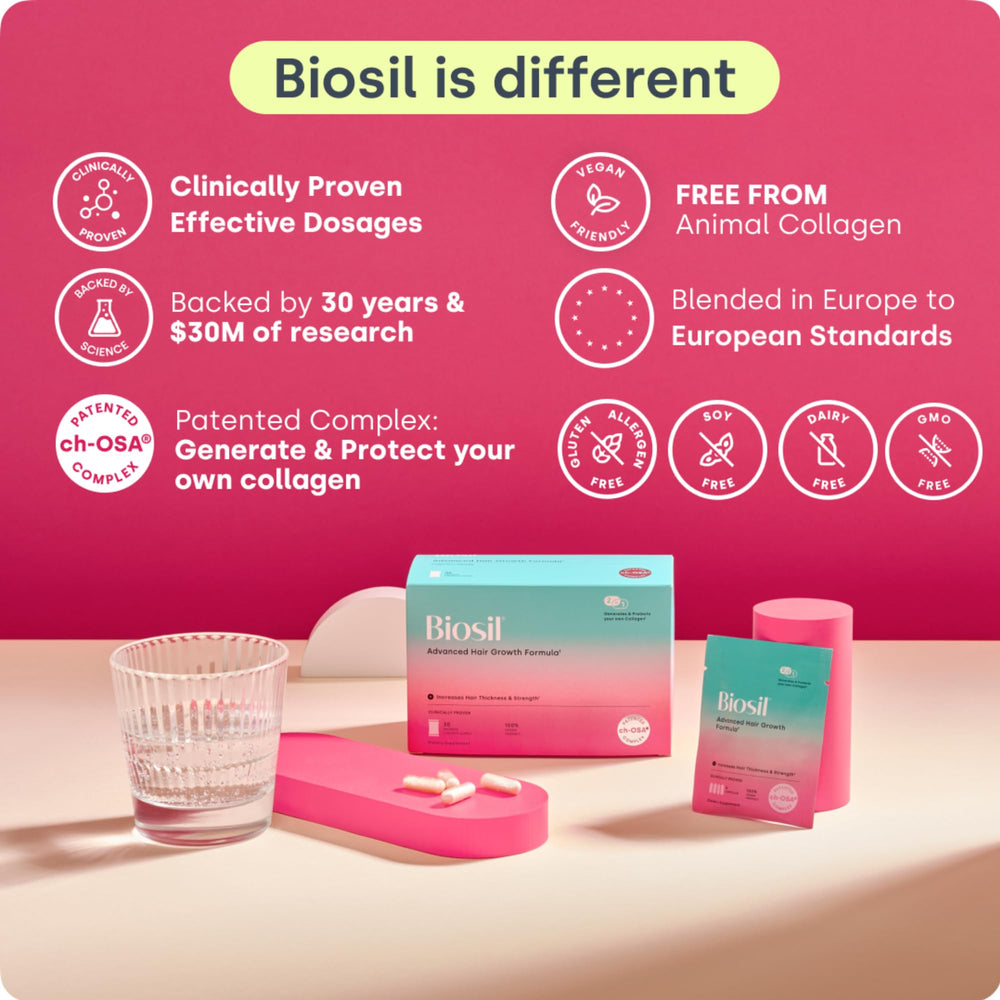 Biosil amino acid complex graphic highlighting nutrients for hair resilience.