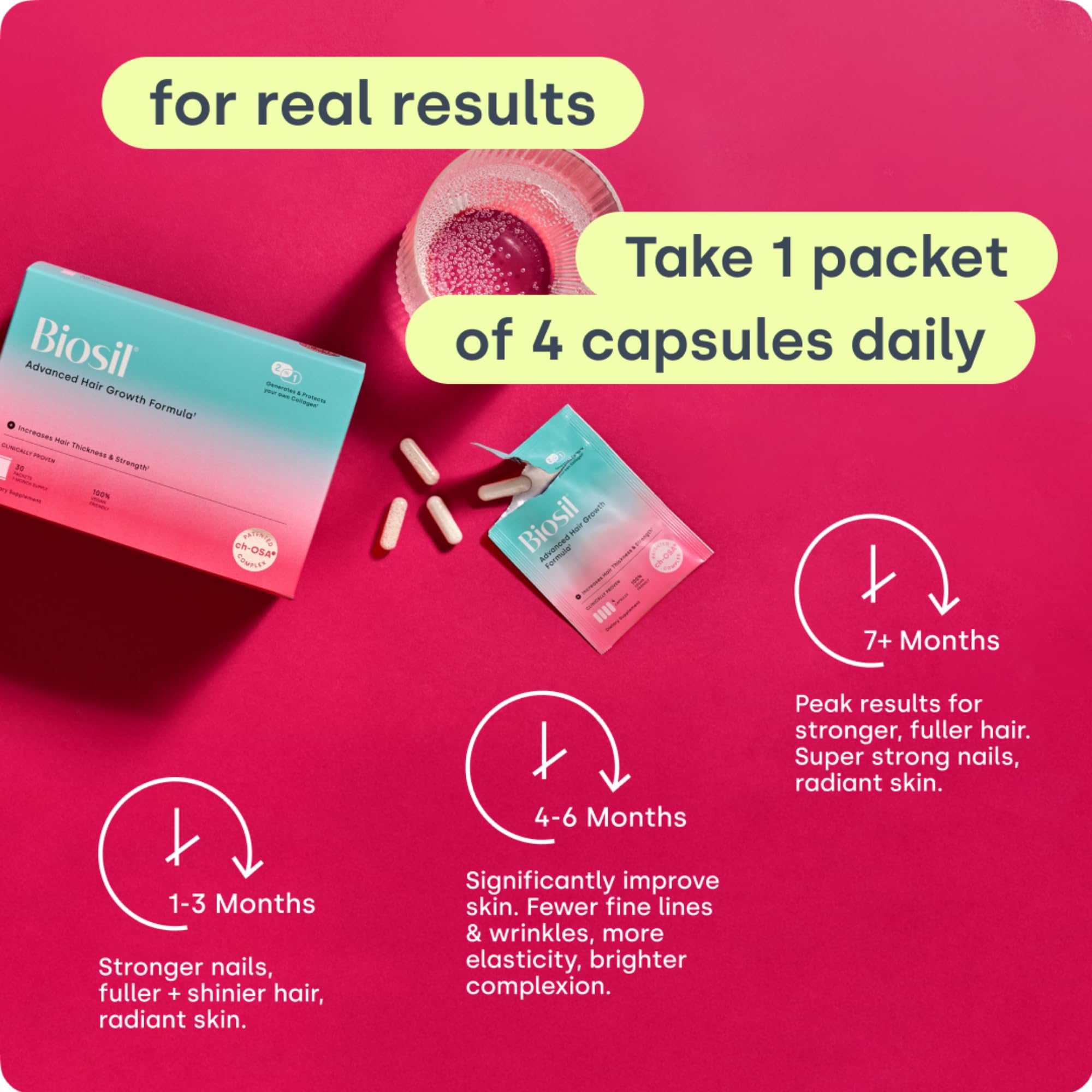 Biosil Ceramosides hydration visual emphasizing scalp moisture and skin support.