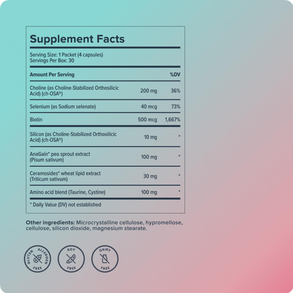 Biosil clinical trials seal indicating testing and credibility.