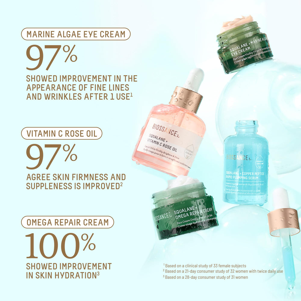 BIOSSANCE Copper Peptide Serum for instant plumping and lasting hydration
