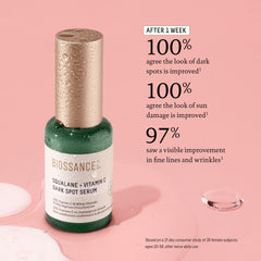 BIOSSANCE fragrance-free formula label signals gentle care