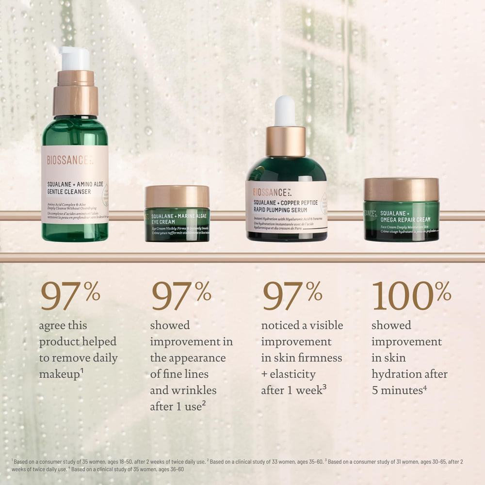BIOSSANCE Marine Algae Eye Cream tube ready for under-eye hydration