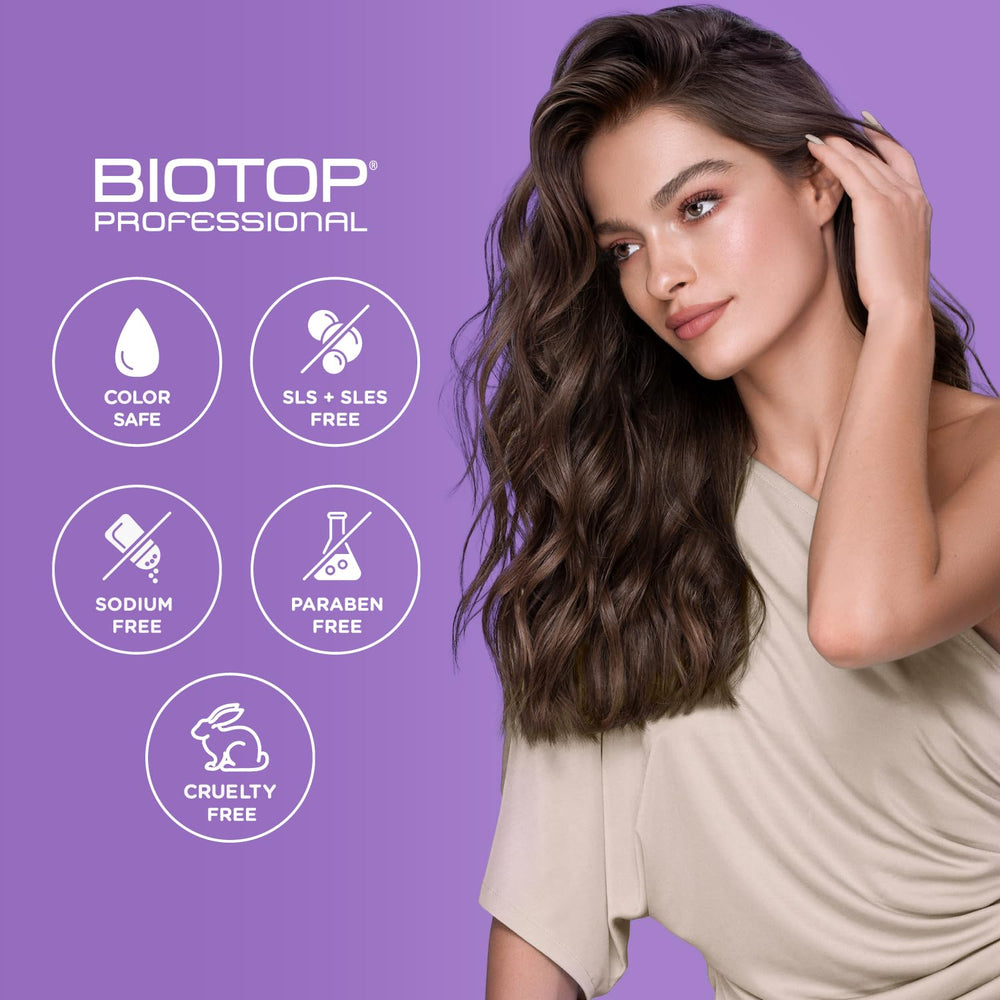 Biotop Professional 19 Pro Silver Shampoo after use with bright, balanced color