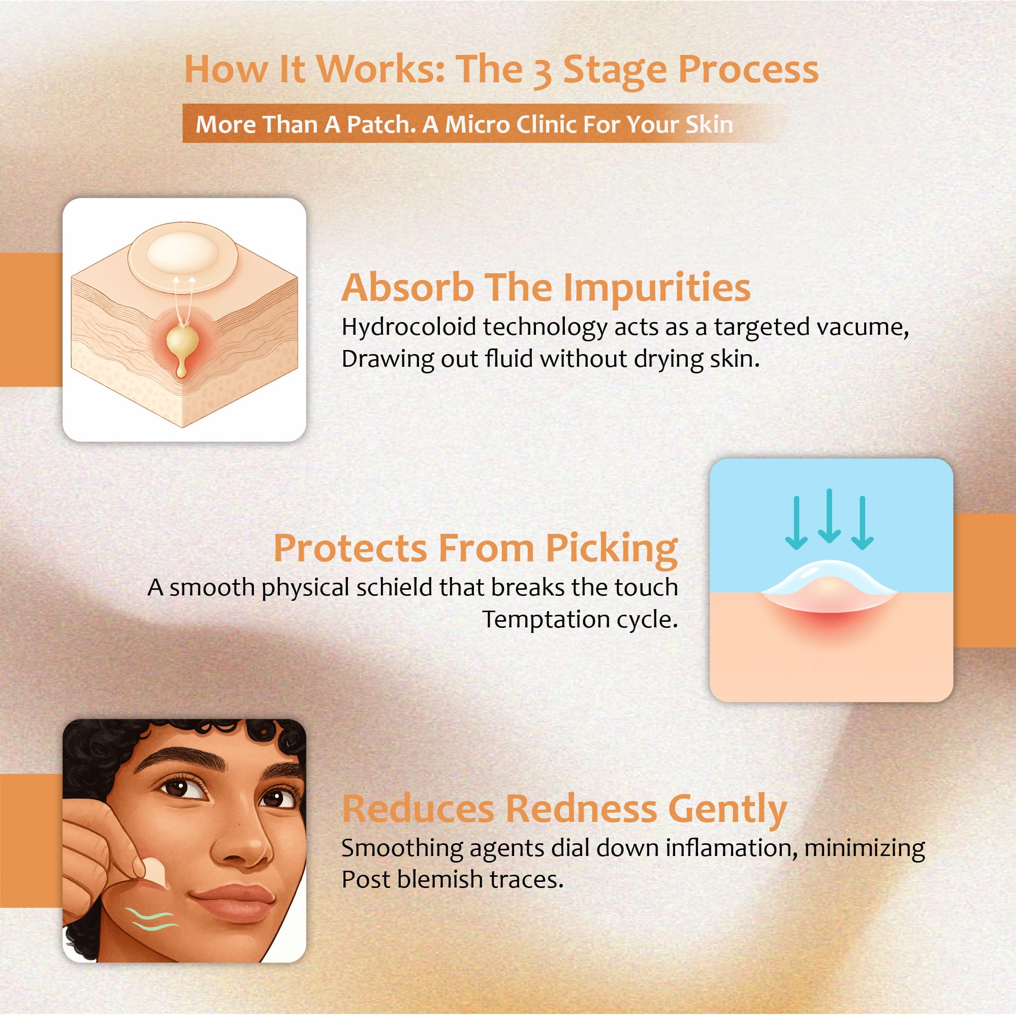 BitMark Care patches absorb fluids and oil while you sleep.