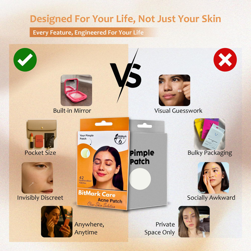 BitMark Care patches provide discreet clear coverage for day use.