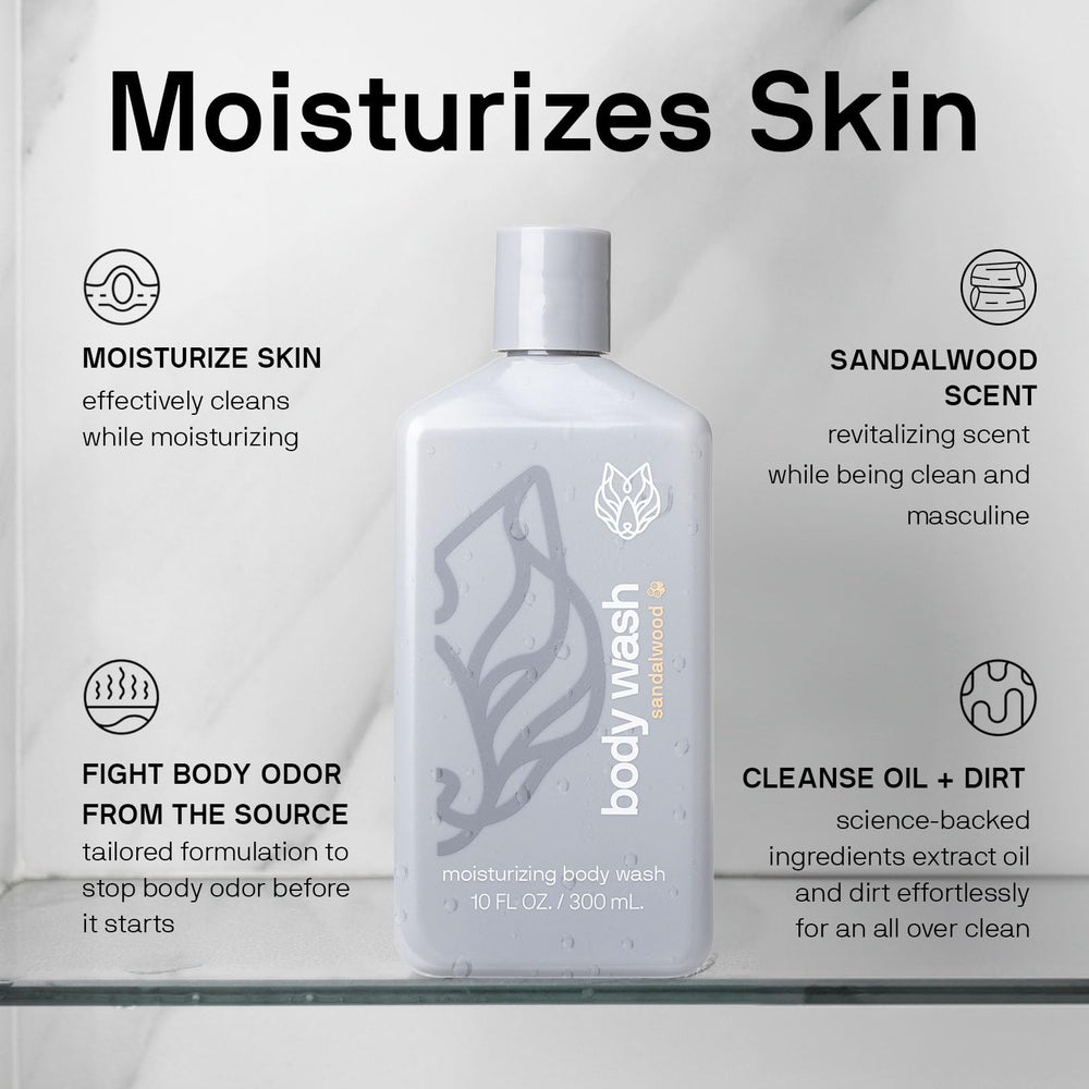 Black Wolf close-up pump demonstrates easy dispensing and a clean, non-greasy hydration feel