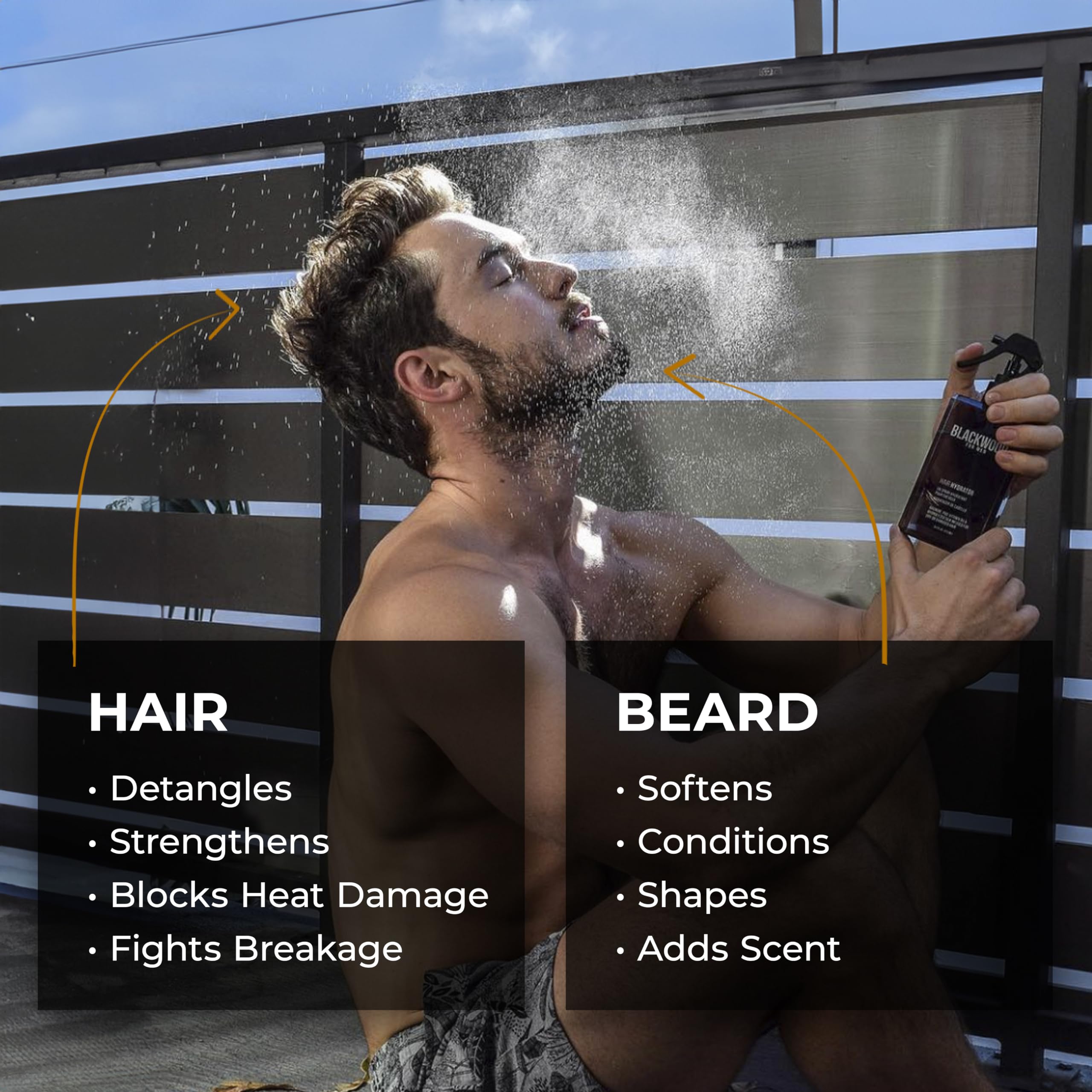 Beard styling with Blackwood hydrator for softer, fuller look.