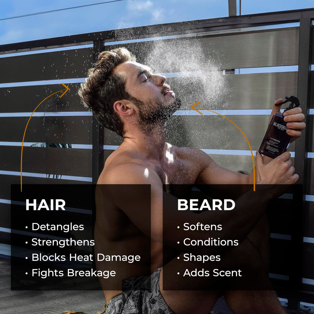Beard styling with Blackwood hydrator for softer, fuller look.