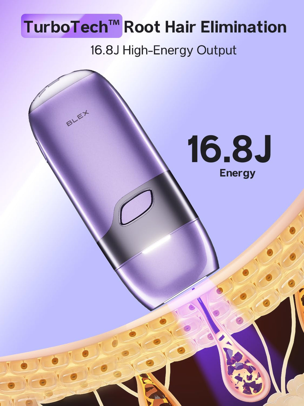 Blex GlowPro 2-in-1 blends hair removal with skin rejuvenation.