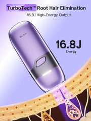 Blex GlowPro 2-in-1 blends hair removal with skin rejuvenation.