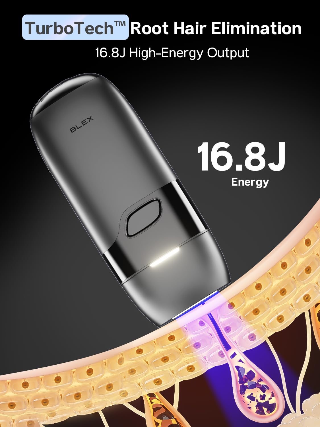 Blex GlowPro 2-in-1 showcases skin rejuvenation and smoother texture.