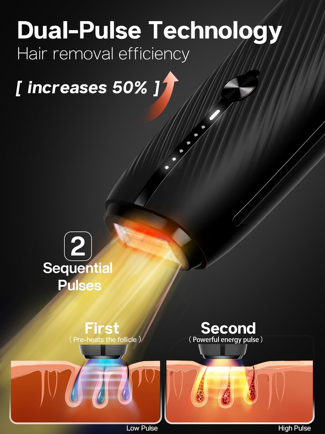 Blex device full-body treatment in progress to highlight rapid 0.2s flash efficiency.