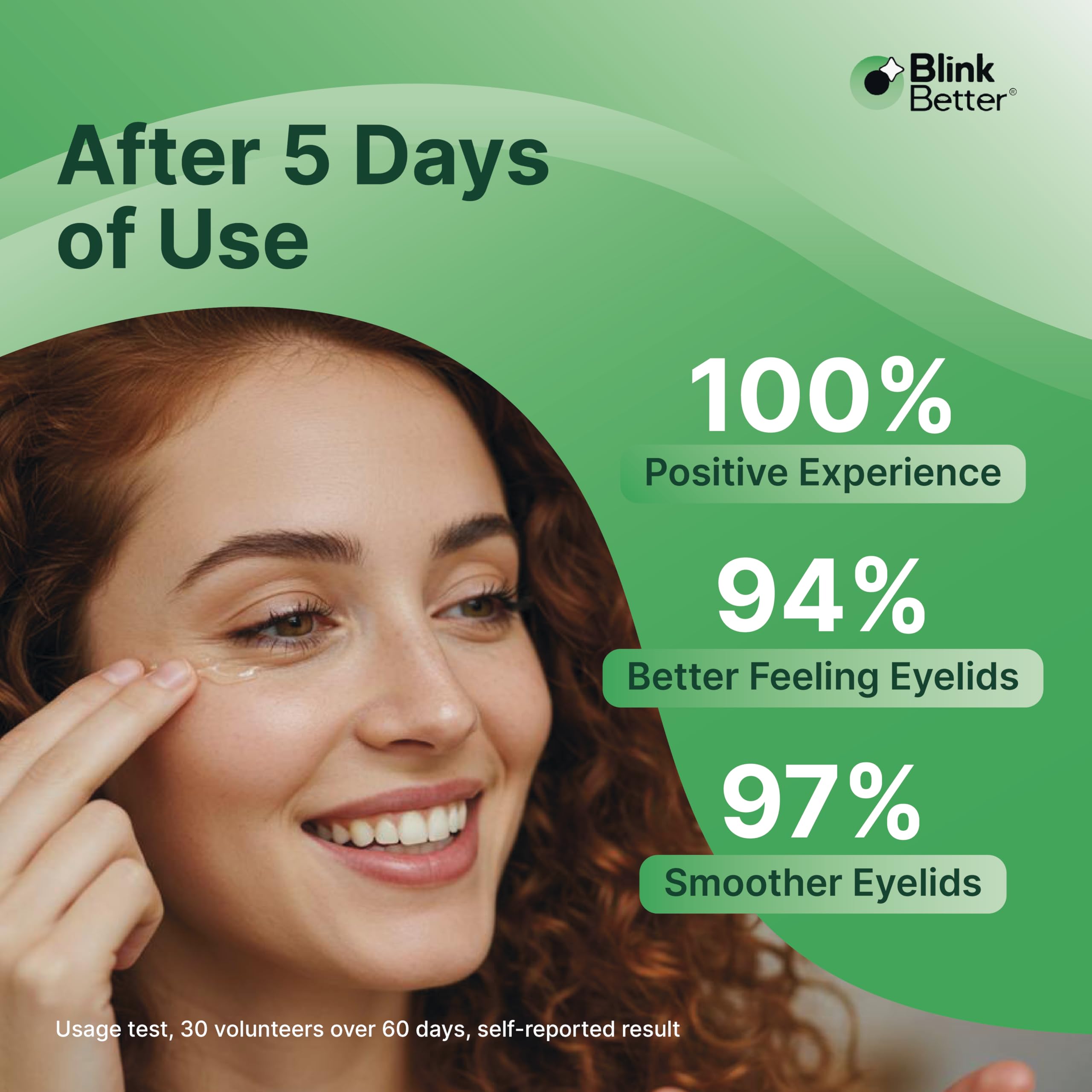 BetterLids centella-tea-tree blend soothing sensitive eyelids.