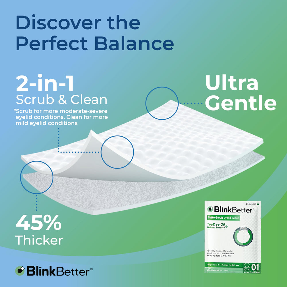 BlinkBetter Biodegradable packaging emphasizes eco-friendly choice.