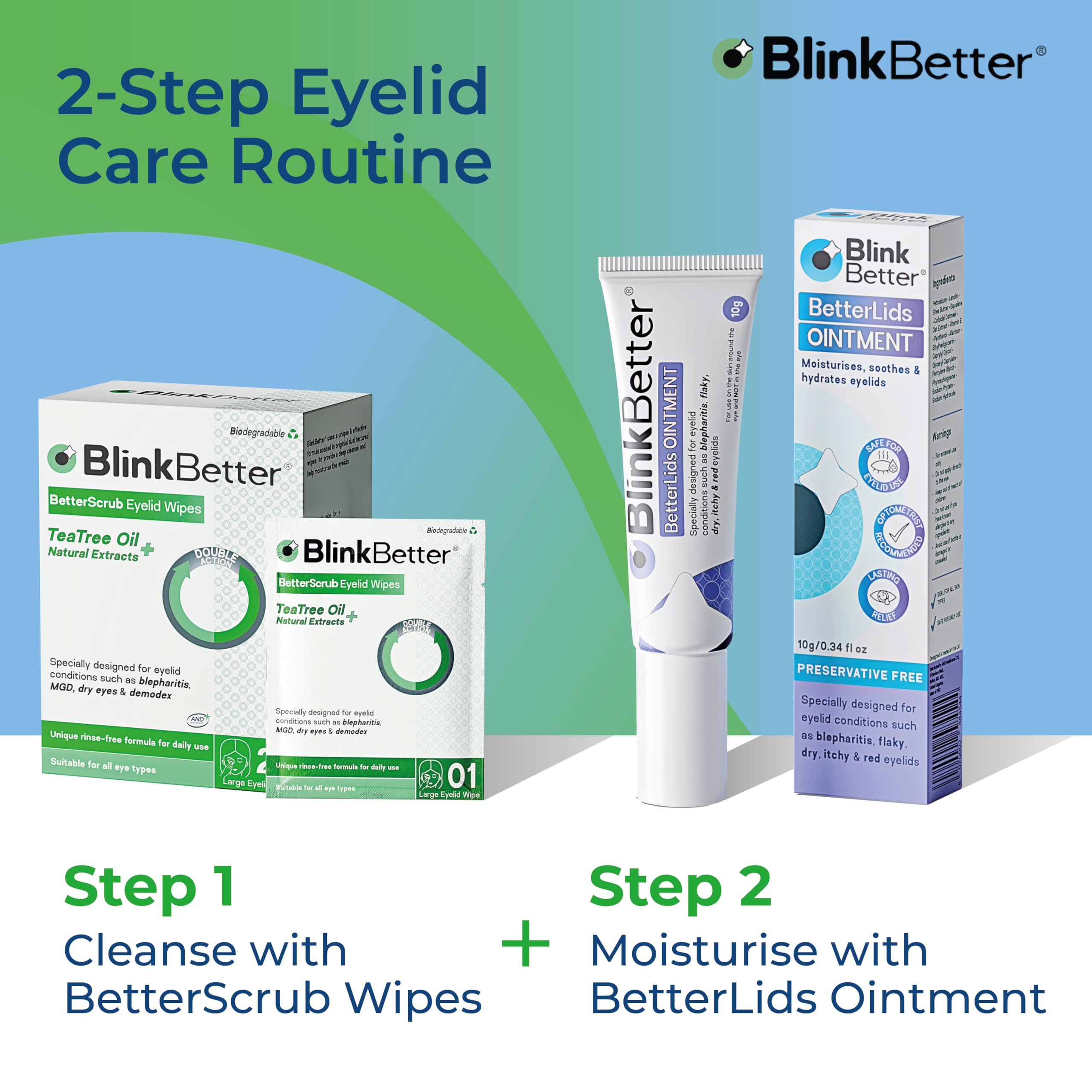BlinkBetter Eyelid care use showcases daily routine relief.