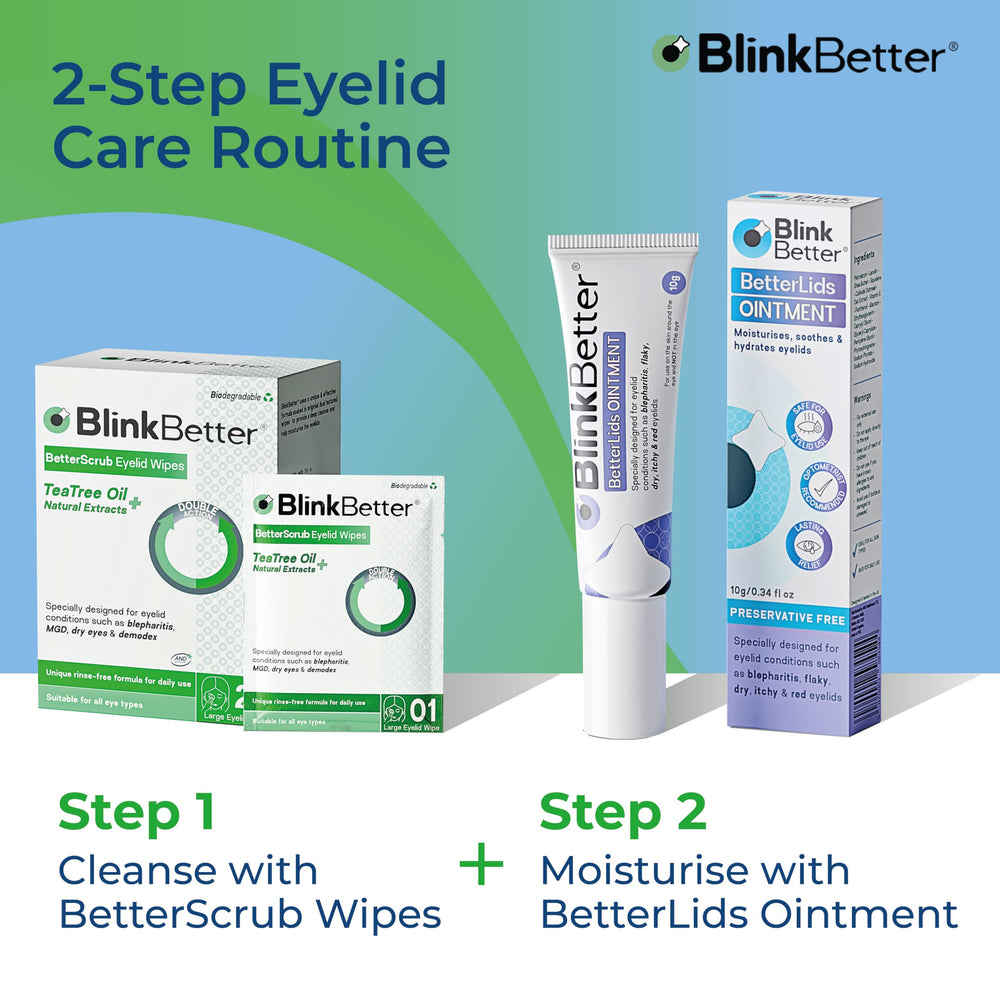 BlinkBetter Eyelid care use showcases daily routine relief.