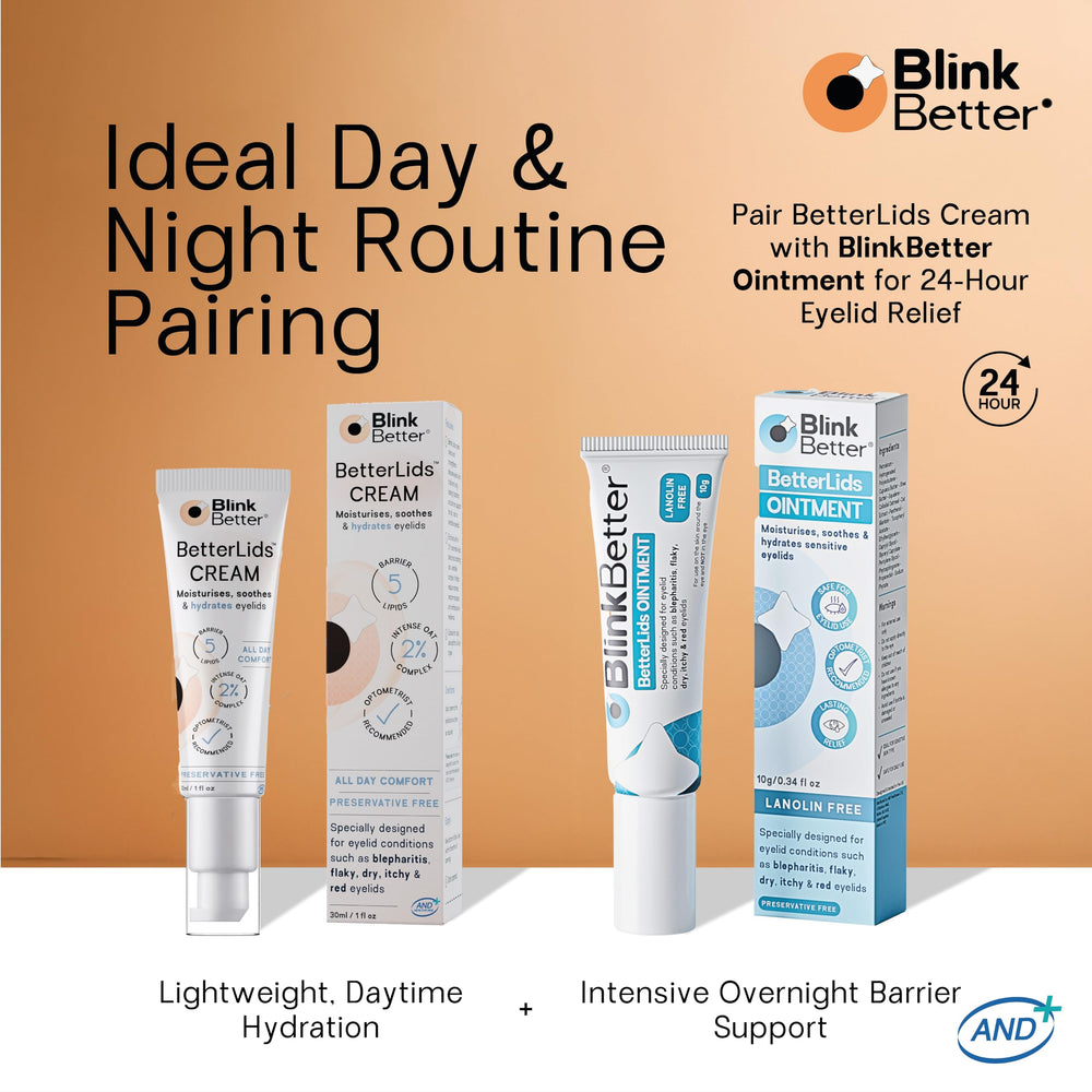 BlinkBetter Restore paired with night ointment implies round-the-clock eyelid comfort.