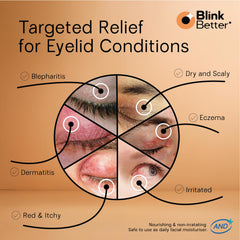 BlinkBetter Restore texture close-up emphasizes a non-greasy, quick-absorbing feel.