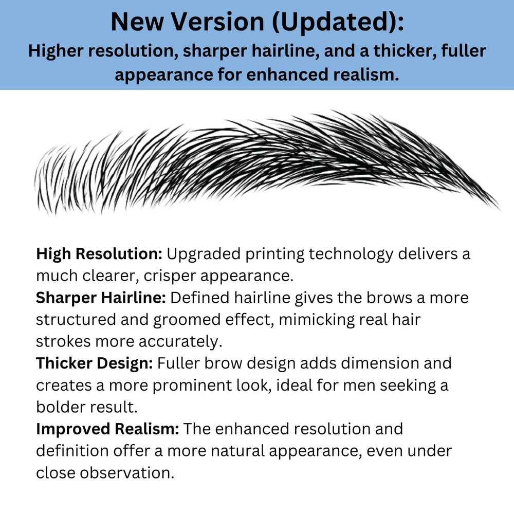 Bliss and Beyond USA 12-pairs brow stickers for consistent brow styling.