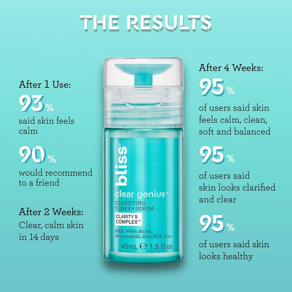Bliss Clear Genius ingredients close-up featuring Witch Hazel and Niacinamide
