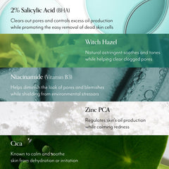 Close-up of ingredients hint showing salicylic acid and niacinamide in the formula.