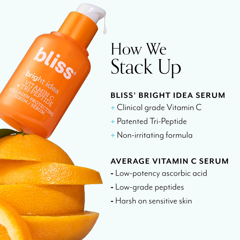 Bliss Elder Millennial Kit vitamin-c-moisturizer hydrates and smooths the skin.