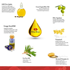 Detail of Bliss Kiss seven-ingredient formula emphasizing quality