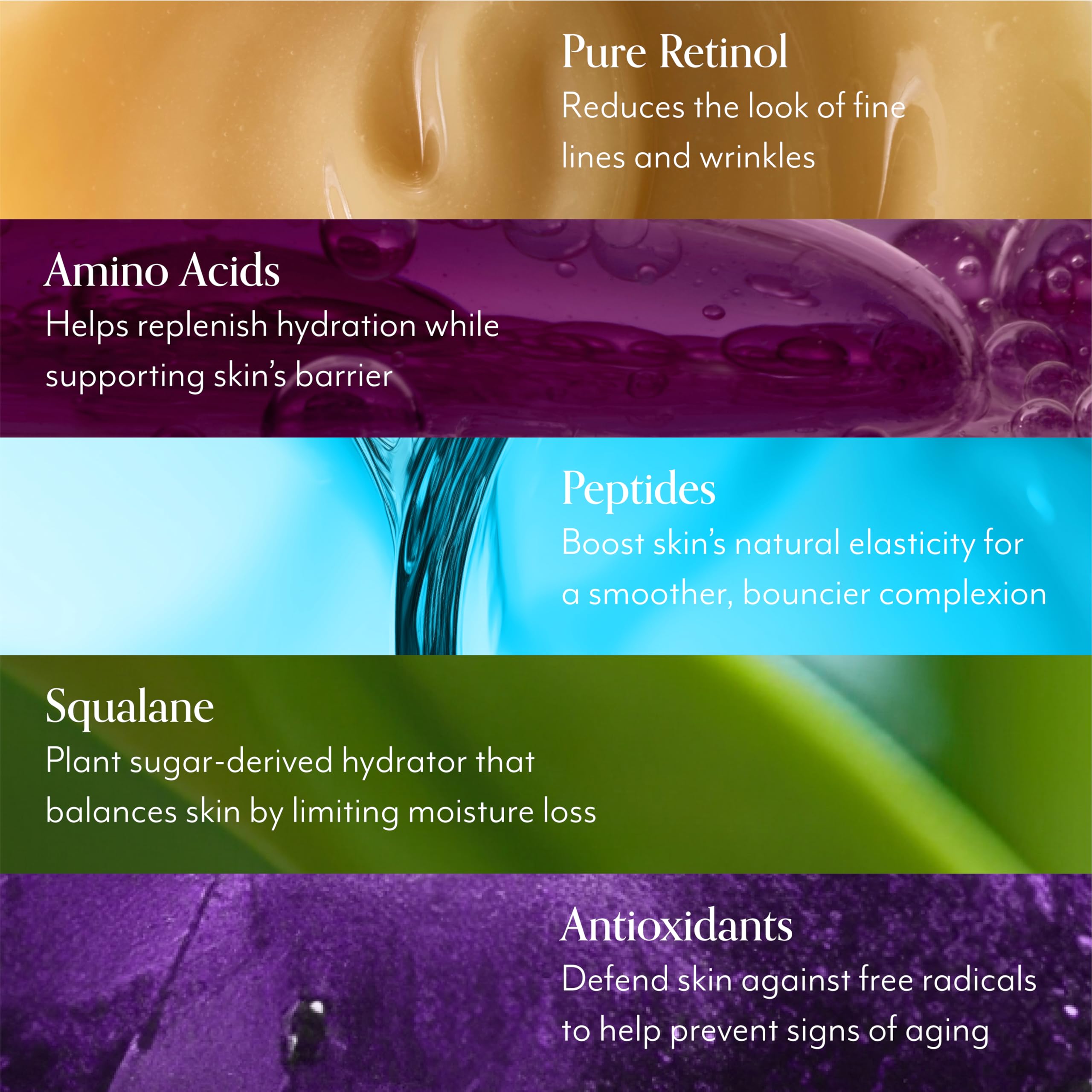 Bliss Retinol Serum ingredients list highlighting Prevent-4 complex