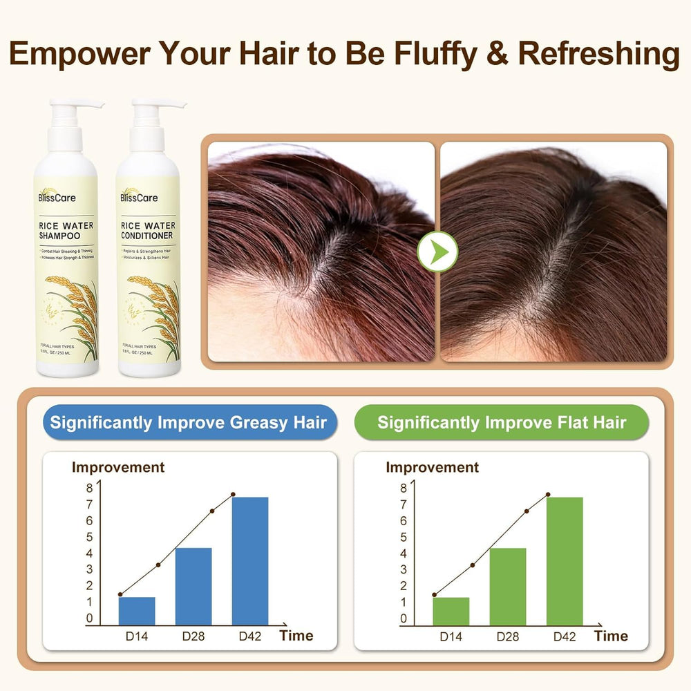 BlissCare Rice Water Conditioner bottle for detangling and moisture