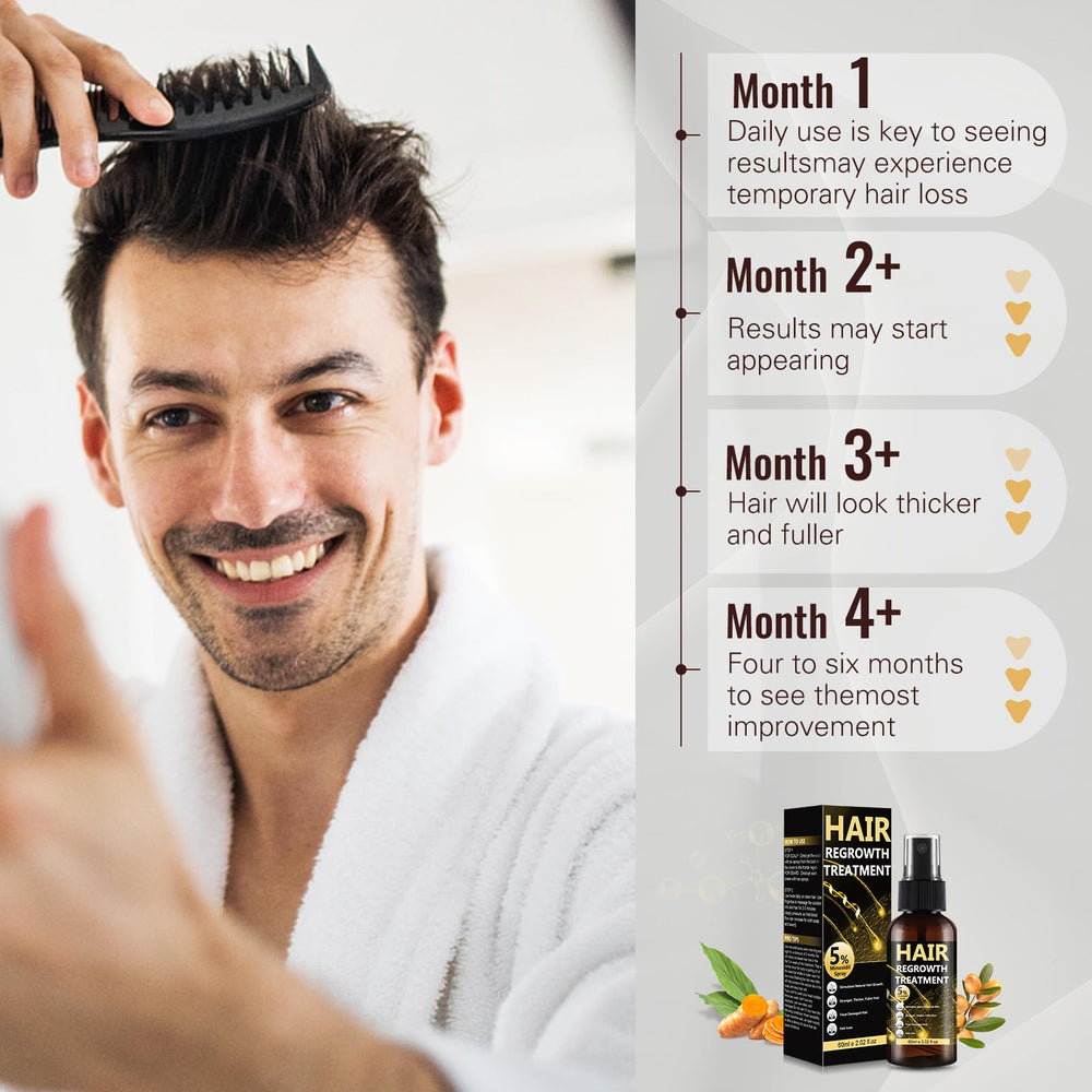 BLISSMATE regrowth visual emphasizing fuller hair appearance over time