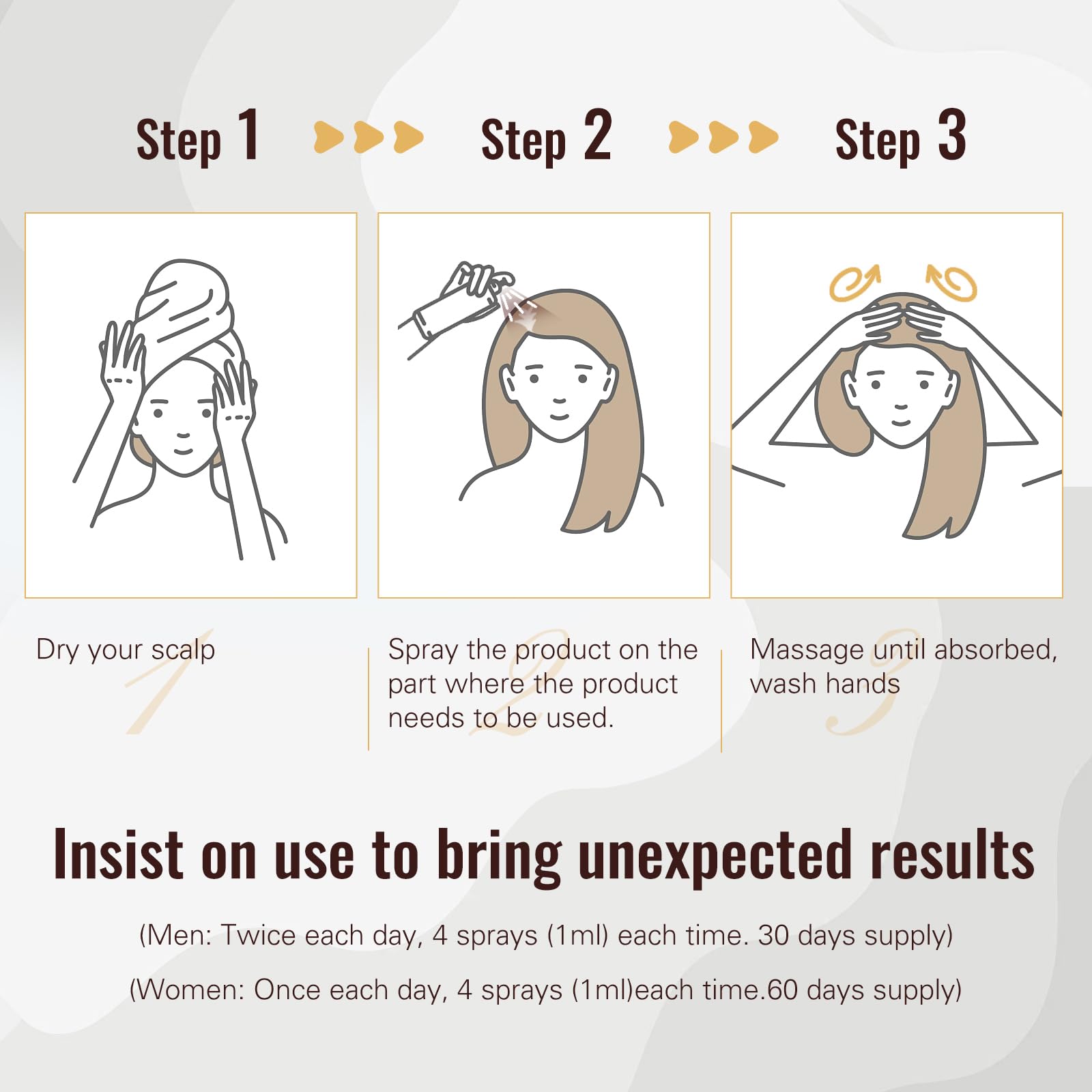 BLISSMATE scalp application demonstrates quick drying and comfortable use