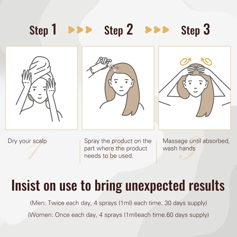 BLISSMATE scalp application demonstrates quick drying and comfortable use