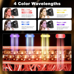 BLISSMON 336-led-full-face-coverage provides even light across the entire face