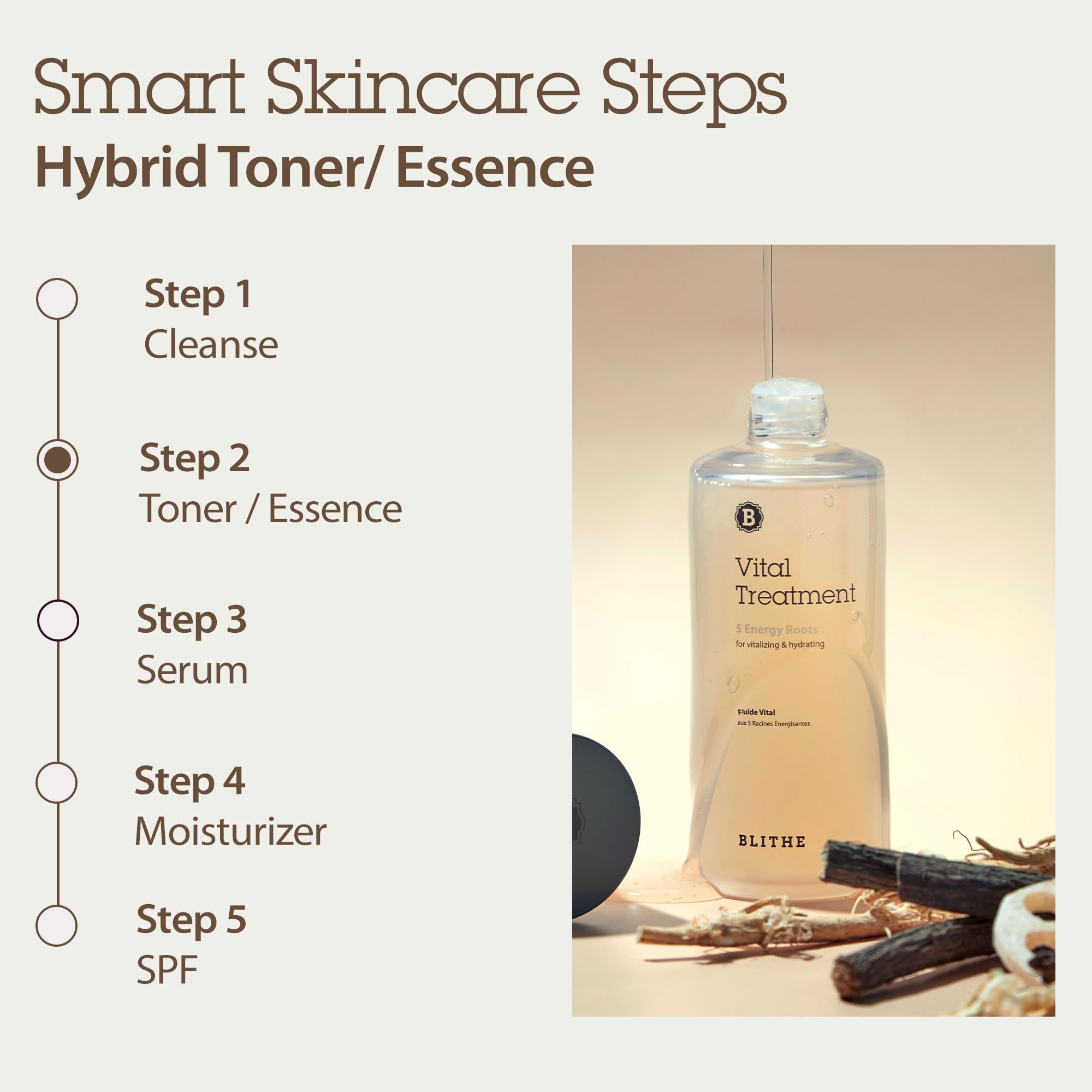 BLITHE 9 Seeds Lotion being applied to dry skin