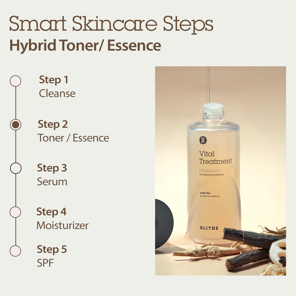 BLITHE 9 Seeds Lotion being applied to dry skin