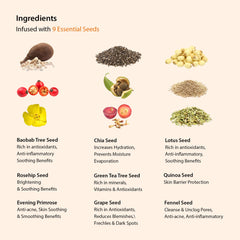 BLITHE Vital Treatment ingredients highlight green tea blends with antioxidants for revitalized complexion.