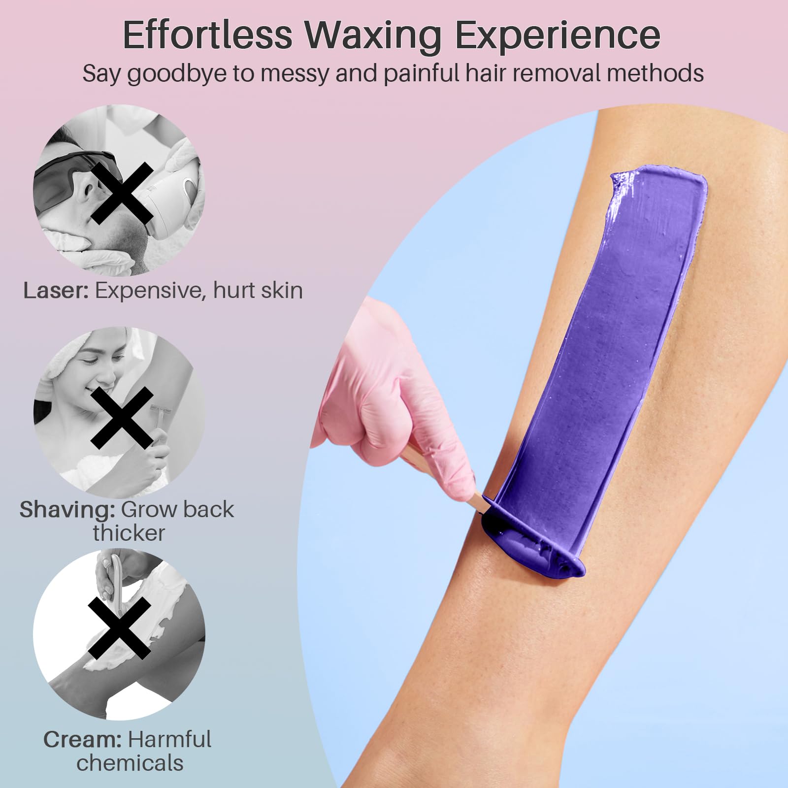 BLITZWAX beginner-friendly kit emphasizes easy setup and simple operation.