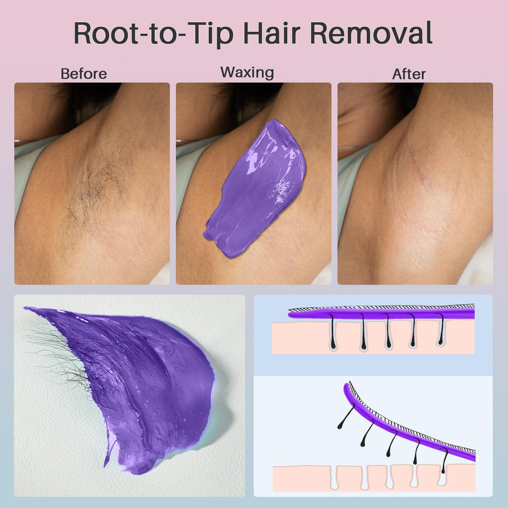 BLITZWAX underarms waxing demonstrates gentle, controlled application for smooth skin.