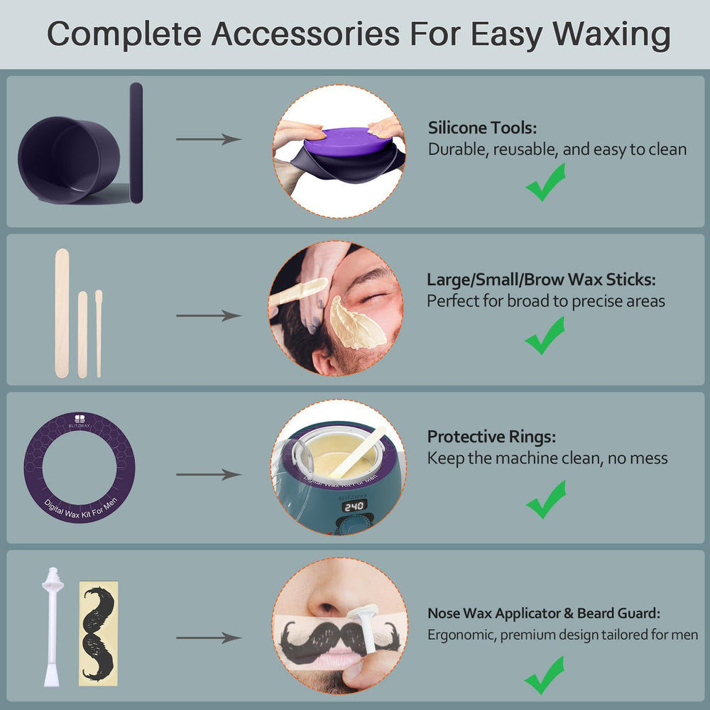 BLITZWAX ergonomic applicators provide comfortable use in sensitive areas