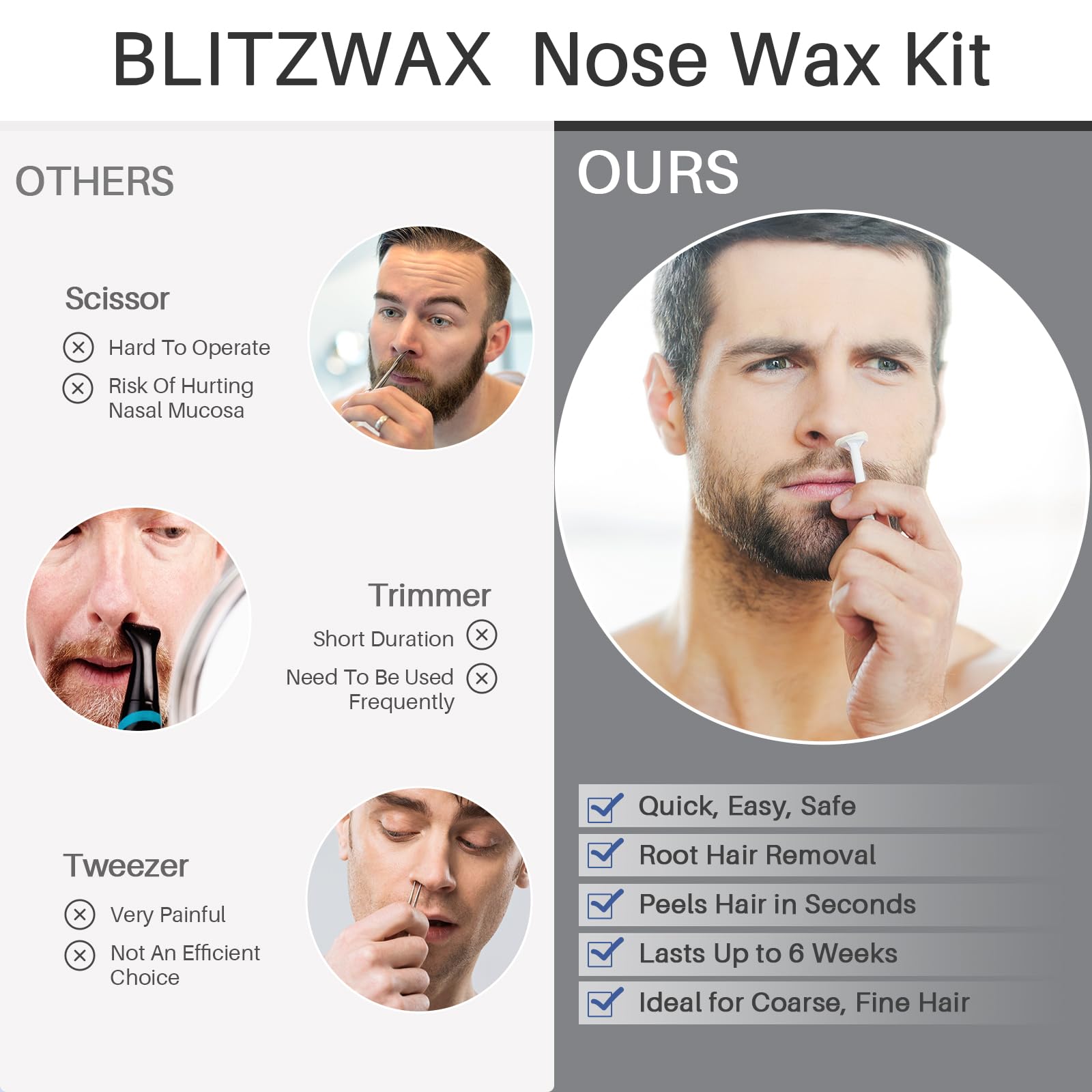 BLITZWAX waxing applicator set with four sizes for control
