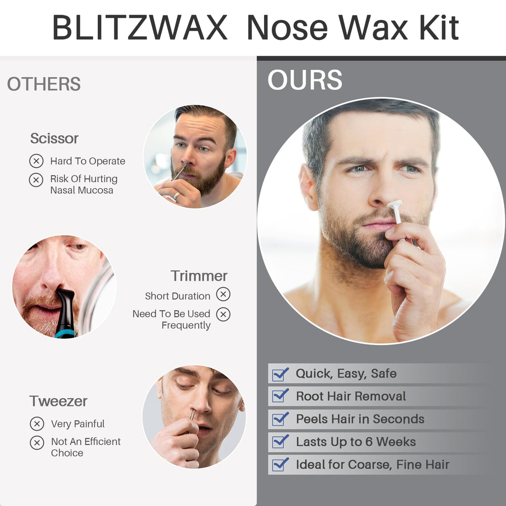 BLITZWAX waxing applicator set with four sizes for control