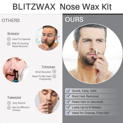 BLITZWAX waxing applicator set with four sizes for control