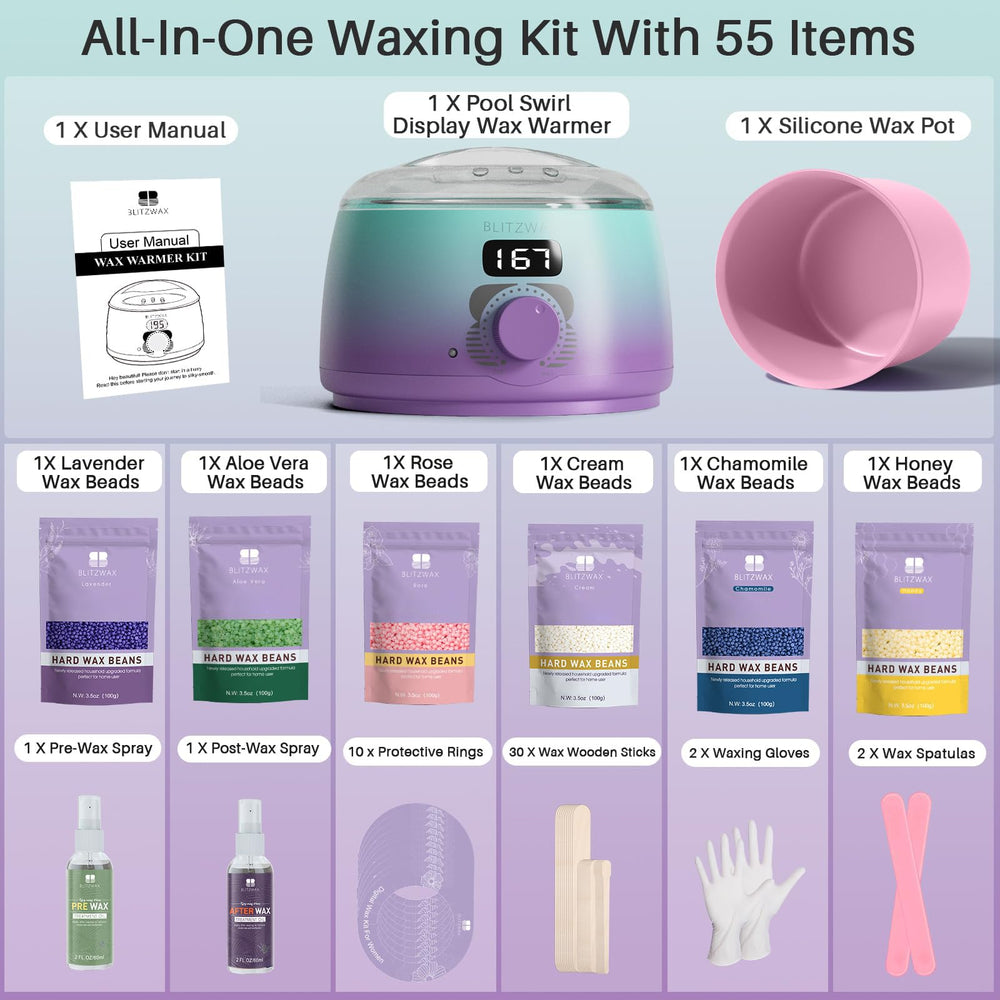 BLITZWAX non-stick liner and cleanup tools simplify post-wax cleanup